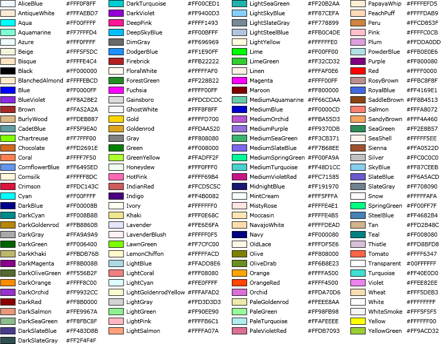 Color Table.png